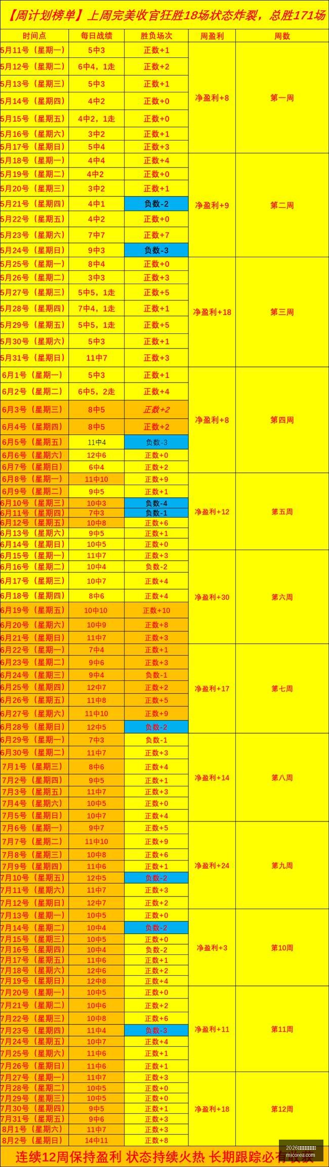 世界杯投注,买球,2026世界杯投注买球,2026世界杯投注买球,世界杯投注,买球技巧,足球博彩,世界杯赛程,线上投注,体育博彩