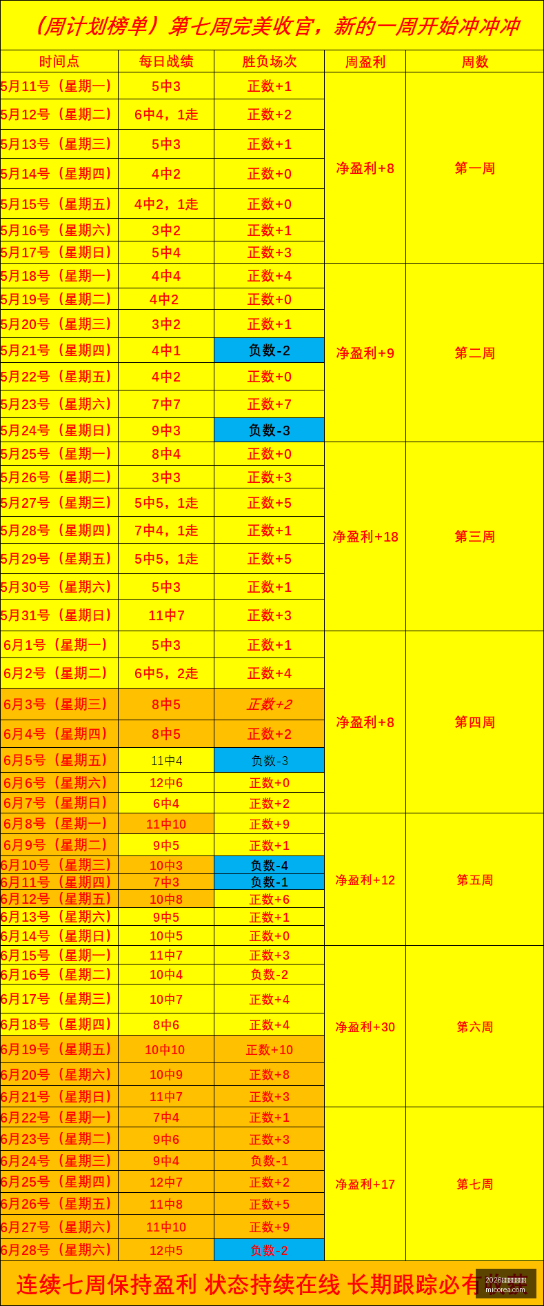 英超新赛季,独特瞬间,措利斯社媒,2026世界杯投注买球,世界杯投注,买球技巧,足球博彩,世界杯赛程,线上投注,体育博彩