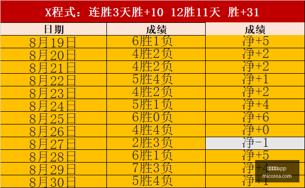 伊朗导弹无,人机反击在,美军空袭引,乐竞体育app,乐竞体育app平台,乐竞体育app官网,乐竞体育app