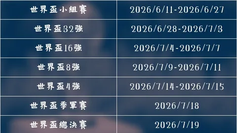 巴塞罗那右后卫引援目标集中：弗林蓬领先，万德松等四将成热门人选