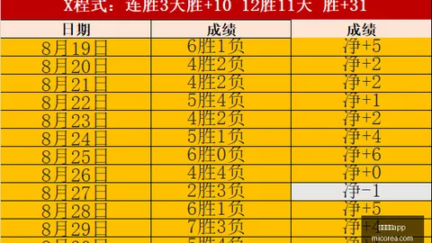 伊朗导弹无人机反击在即：美军空袭引发美伊冲突升级，战局走向