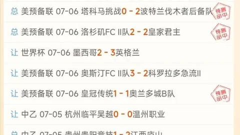 热苏斯与巴萨无缝对接，拉菲尼亚轮换搭档